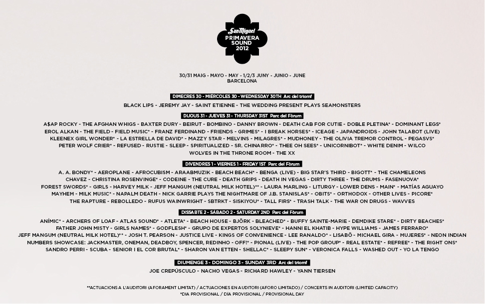 Primavera Sound 2