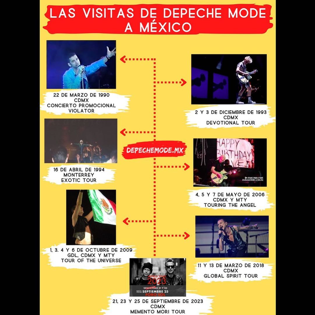 infografia depeche